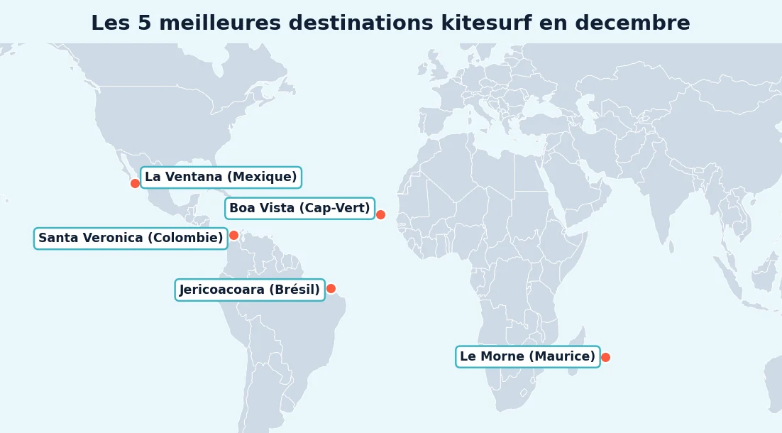 Carte des 5 meilleures destinations kitesurf en décembre : Jericoacoara au Brésil, Boa Vista au Cap-Vert, La Ventana au Mexique, Santa Veronica en Colombie, Le Morne à Maurice