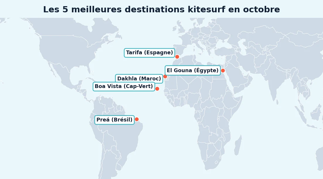 Carte des 5 meilleures destinations kitesurf en octobre : Preá au Brésil, El Gouna en Égypte, Dakhla au Maroc, Tarifa en Espagne, Boa Vista au Cap-Vert